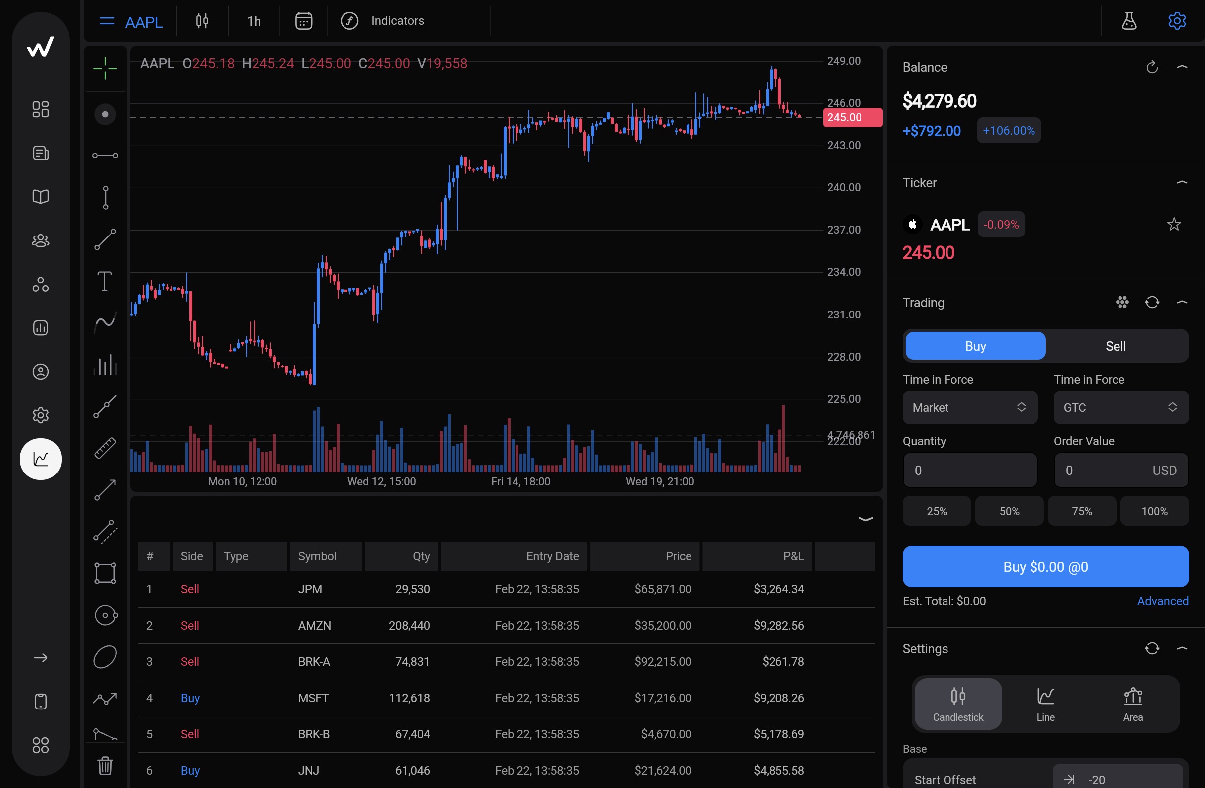 Wawe paper trading interface showing live market data, order placement, and portfolio analytics